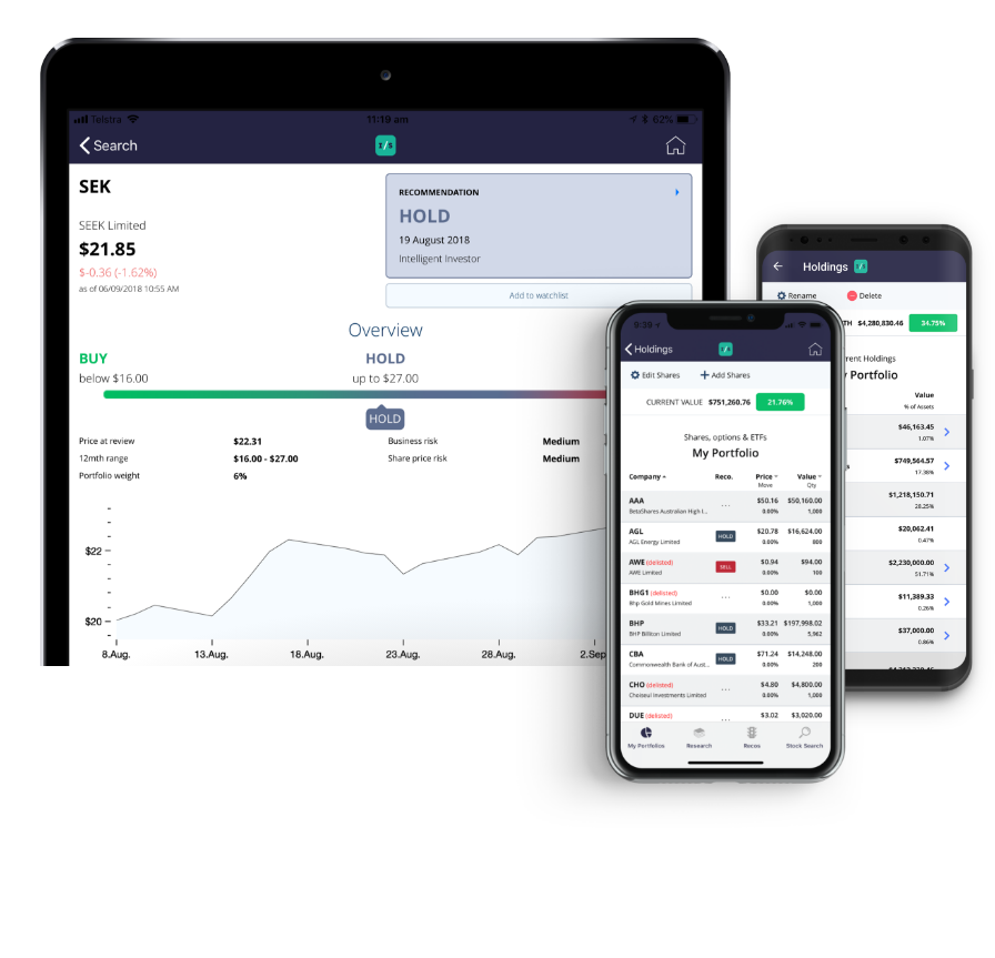 InvestSMART App Australia's 1 Investment Research App InvestSMART