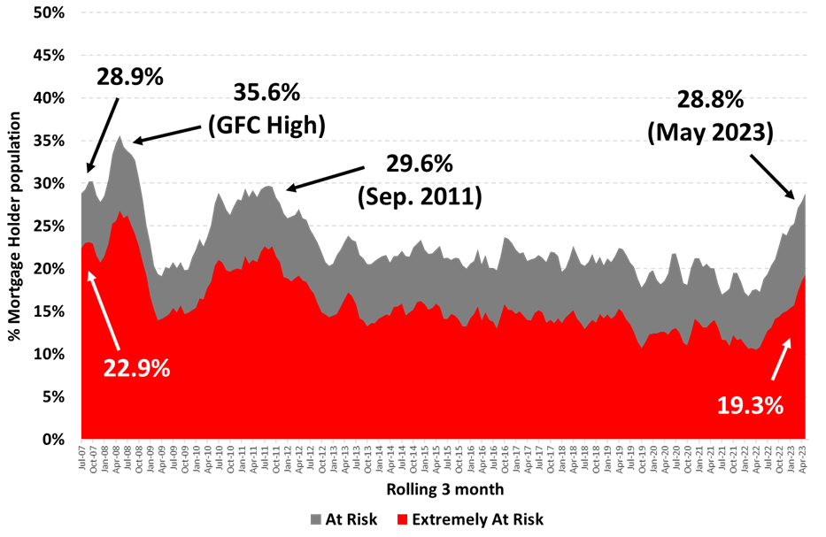 The Luxury Goods Market and LVMH - Eureka Report