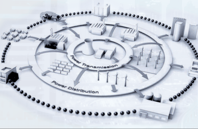 Graph for Can smart grids save us from the death spiral? - Part II