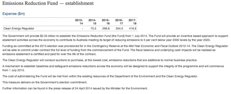 Billions axed in clean energy: renewable target is next Graph for Billions axed in clean energy: renewable target is next