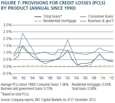 Graph for Mountain passes clear for Australia's economic twin