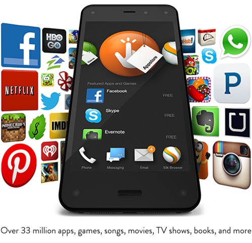 Graph for Everything you need to know about Amazon's Fire phone