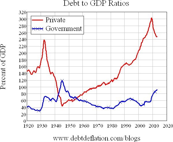 Graph for Is QE quantitatively irrelevant?