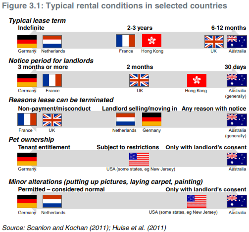 Graph for Companies spy a way to exploit tenants